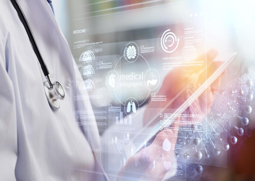 Change Management with Digital Procurement in Healthcare